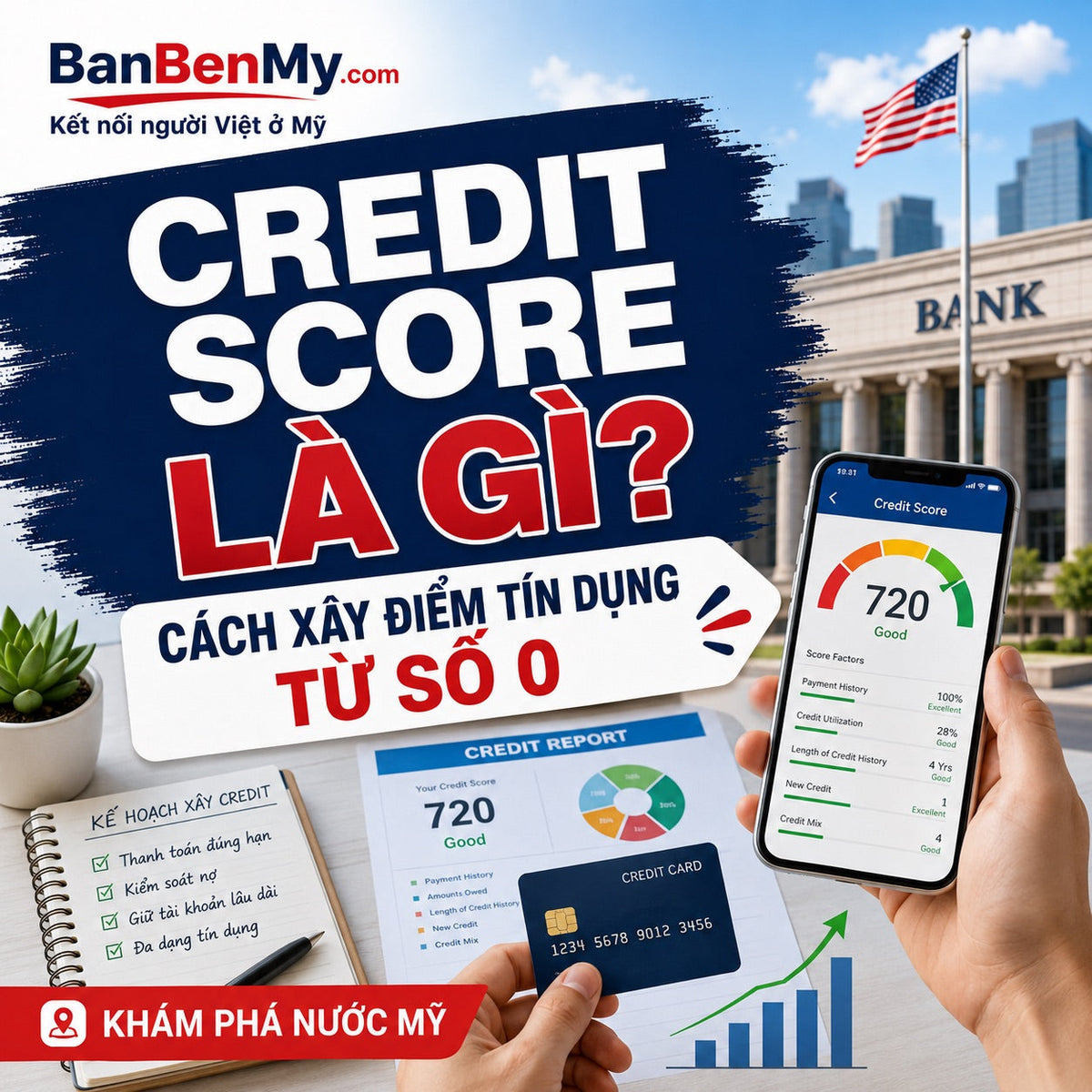 Credit Score là gì? Cách xây điểm tín dụng từ số 0 ở Mỹ