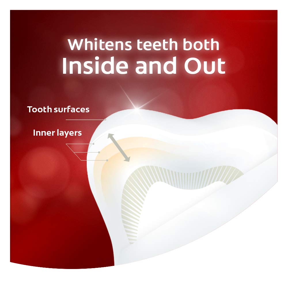 Kem đánh răng Colgate Optic White Renewal 116g - hình ảnh chi tiết 4