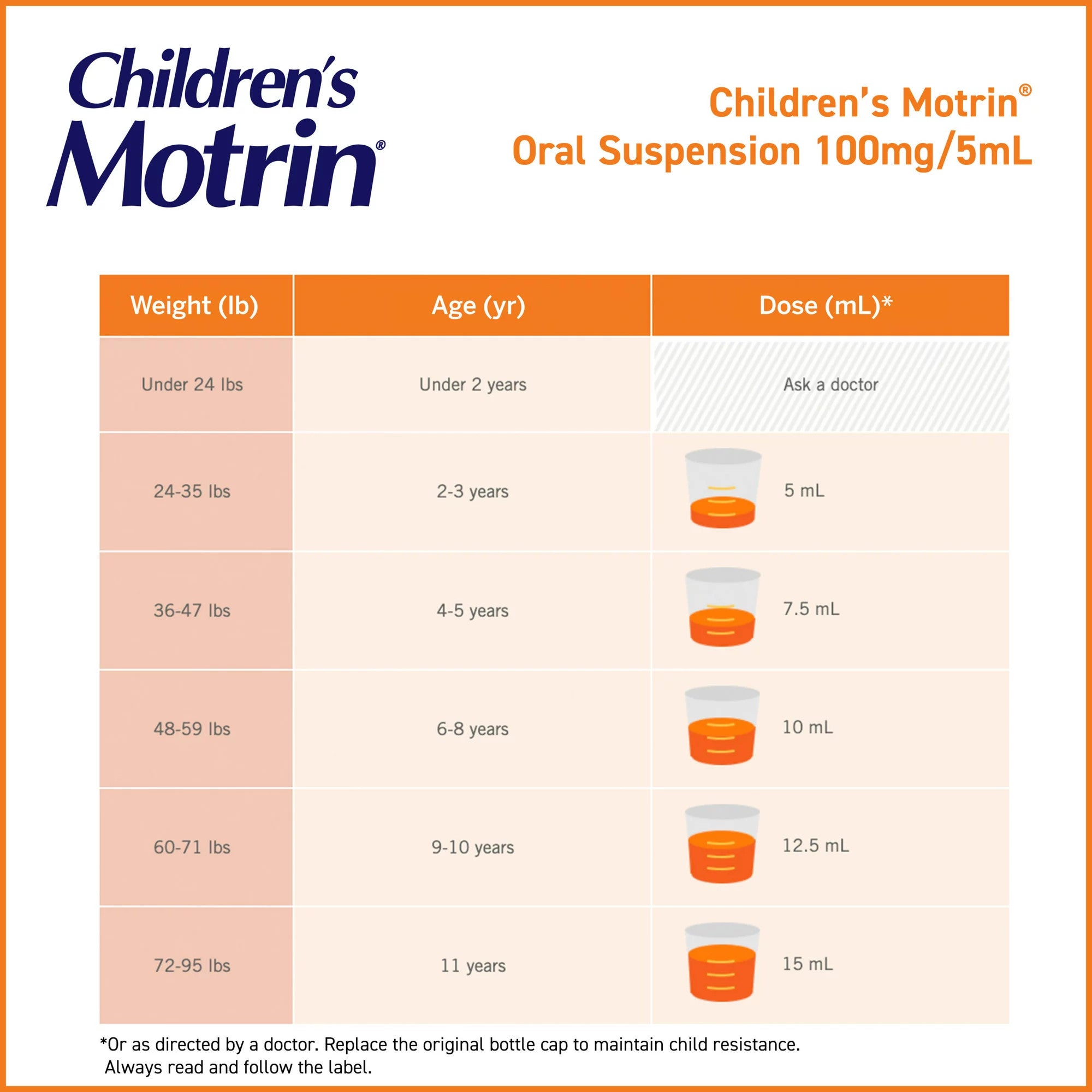 Siro hạ sốt cho trẻ 2-11 tuổi Children’s Motrin 120ml (một chai đơn) - hình ảnh chi tiết 4