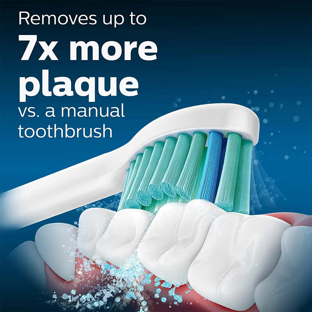 Đầu bàn chải thay thế Philips Sonicare Premium Plaque Control with BrushSync C3 6 cái - hình ảnh chi tiết 4