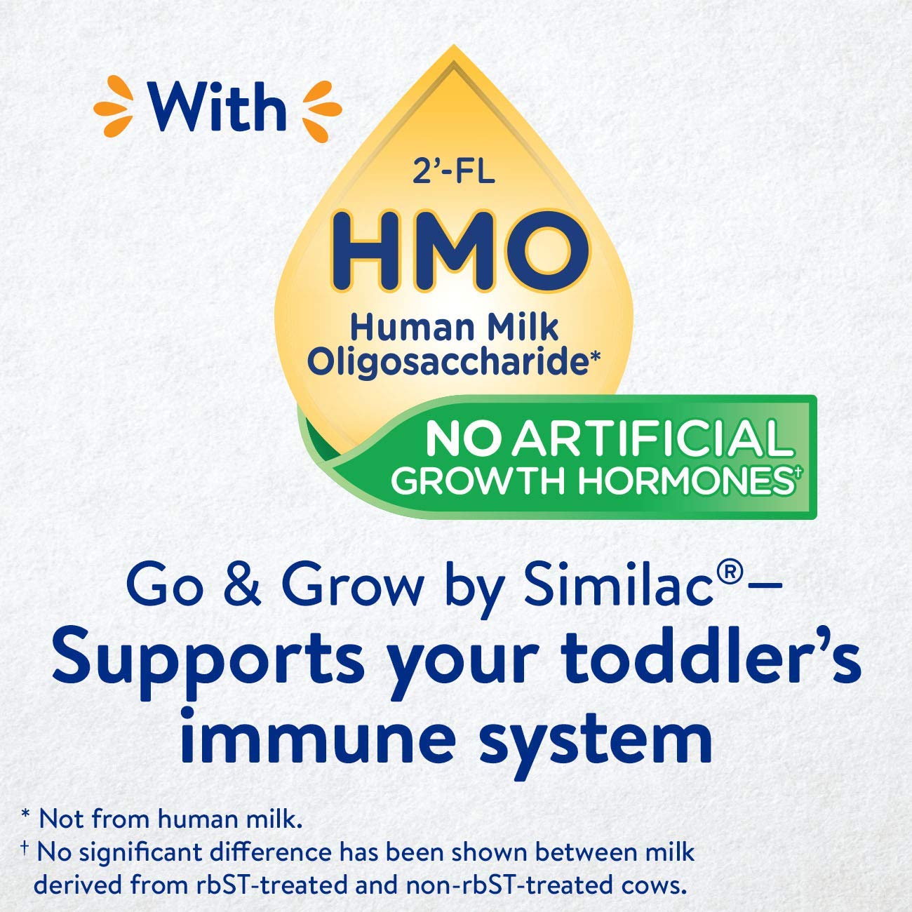 Sữa bột Similac Go & Grow NON-GMO Milk-Based Toddler Drink Powder With 2'-FL HMO 680g - hình ảnh chi tiết 5