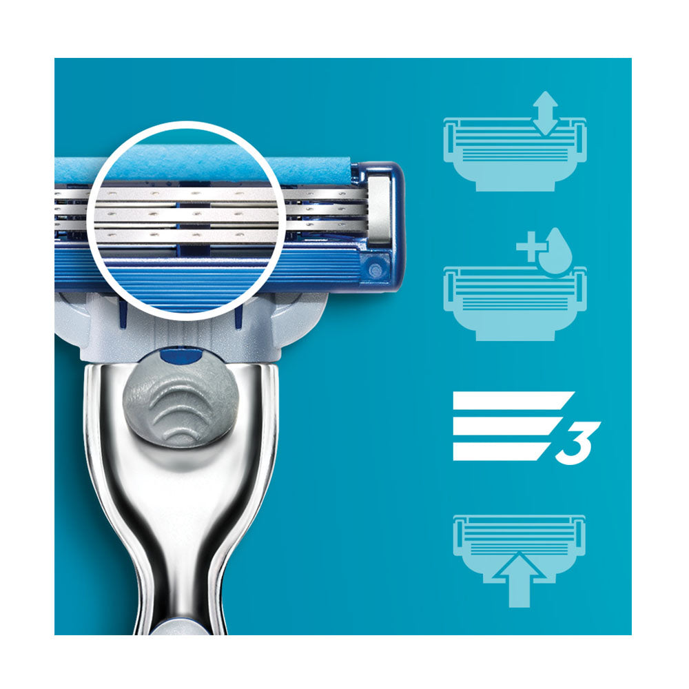 Lưỡi dao cạo râu Gillette Mach3 Turbo 20 lưỡi - hình ảnh chi tiết 4