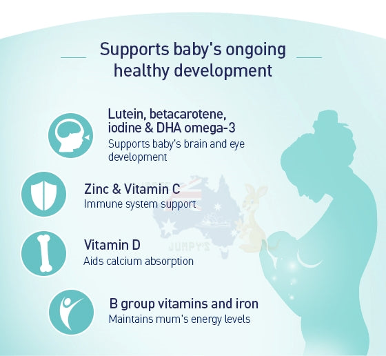 Viên uống dành cho phụ nữ sau sinh và cho con bú Elevit Breastfeeding Bayer Úc 60 viên - hình ảnh chi tiết 6