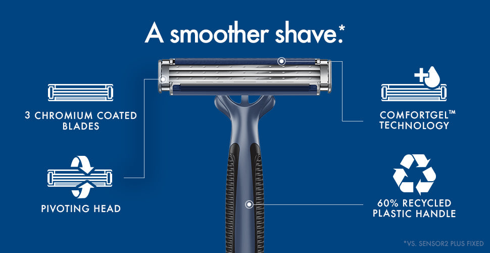 Dao cạo râu Gillette Custom Plus3, 36 cái - hình ảnh chi tiết 3