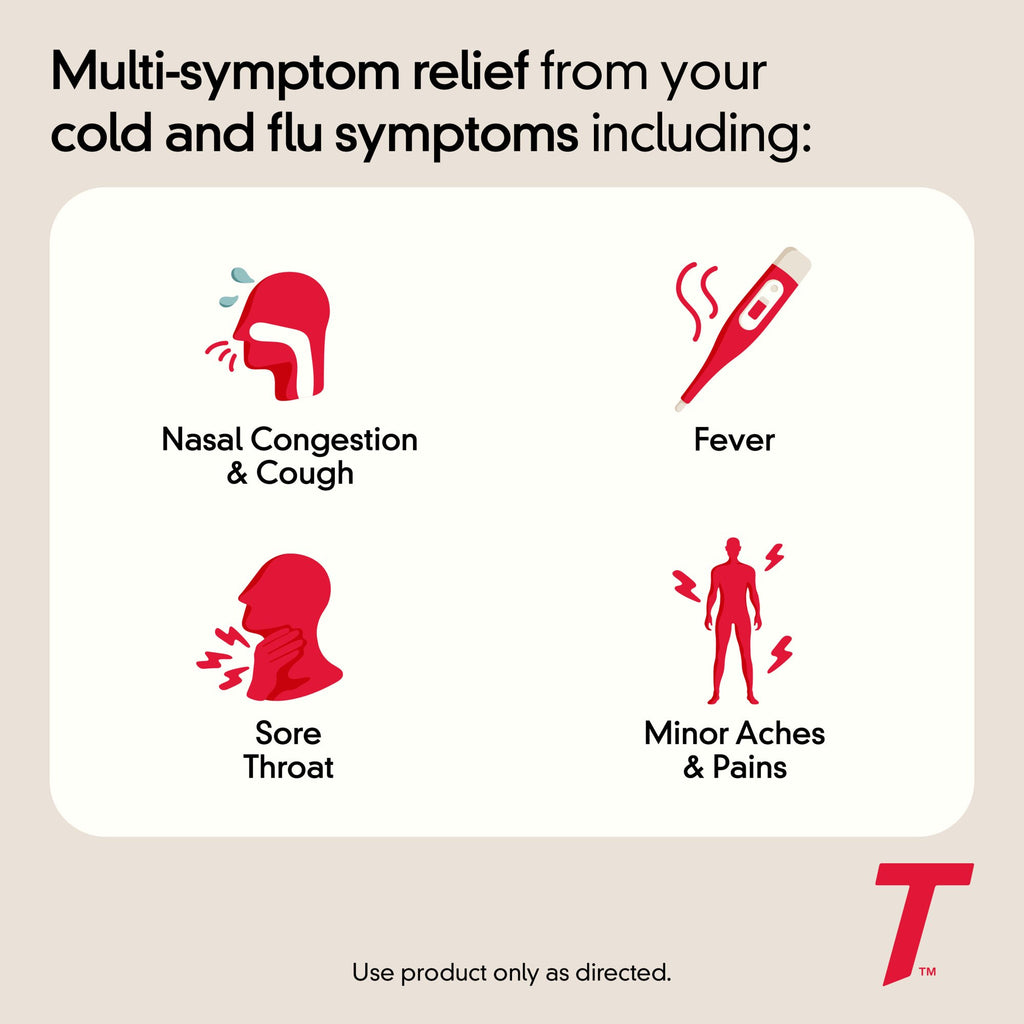 Giảm đau hạ sốt - Cảm Cúm Tylenol Cold & Flu Severe Set 3 hộp nhỏ (tổng 72 viên) - hình ảnh chi tiết 3