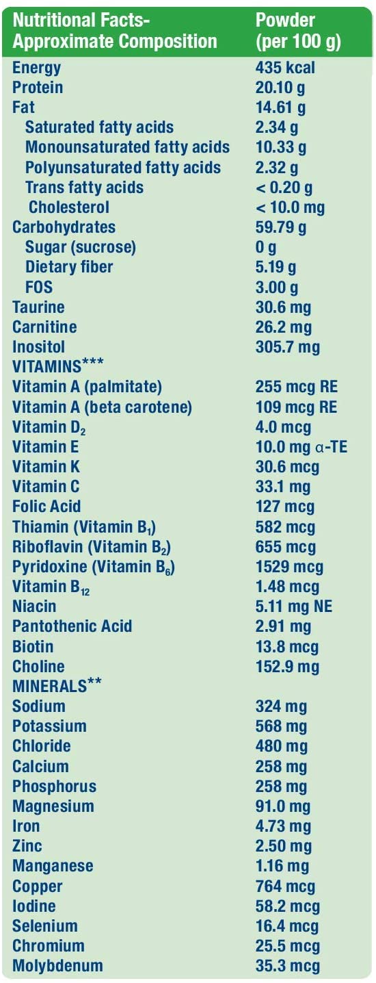 Sữa bột Ensure dành cho người tiểu đường Ensure Diabetes Care 400g Vanilla của Mỹ - hình ảnh chi tiết 4