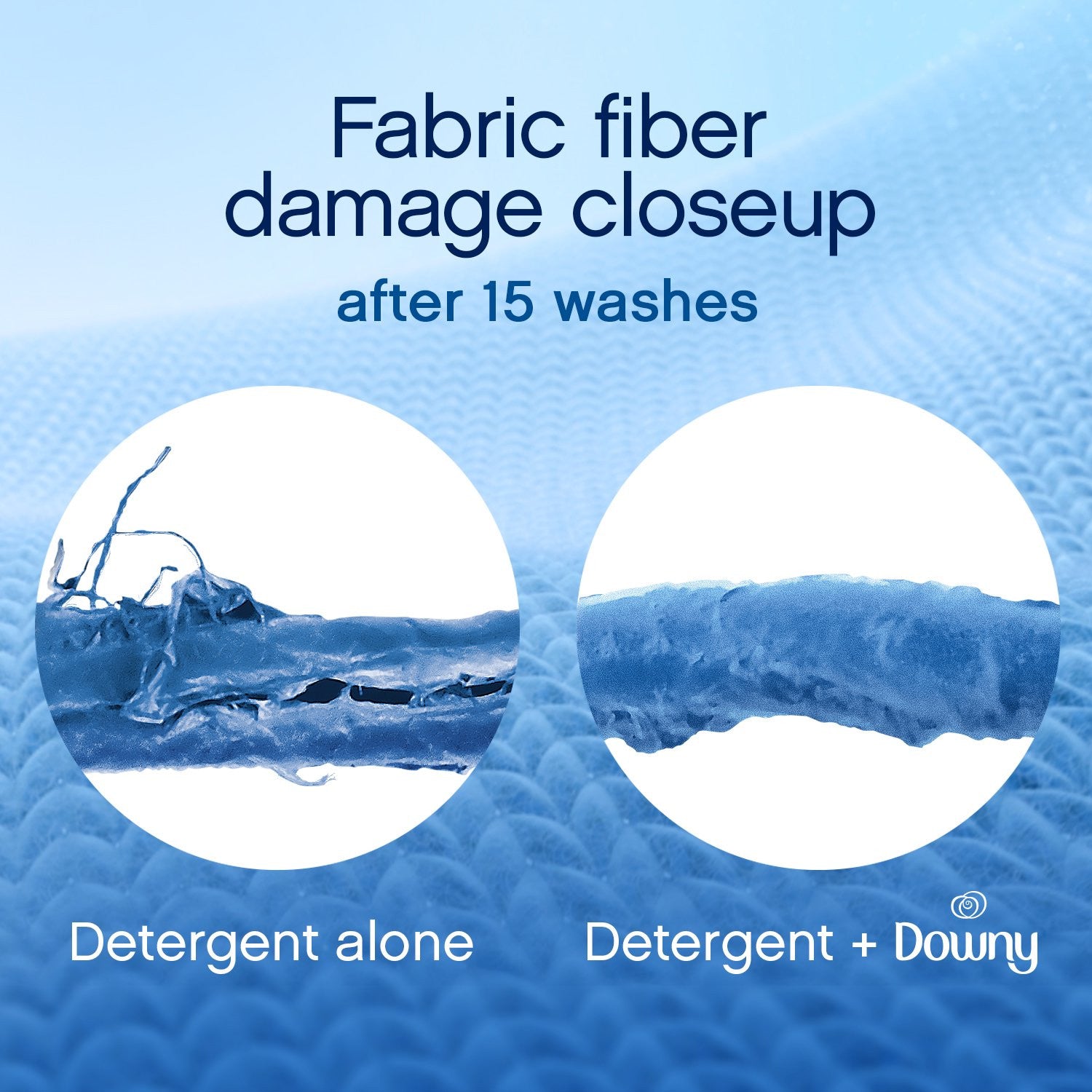Nước xả làm mềm vải của Mỹ Downy Ultra Clean Breeze 5.03 lít - hình ảnh chi tiết 4