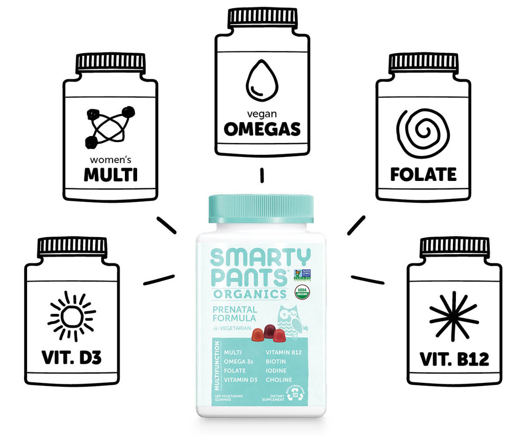 Kẹo bổ Multivitamin toàn diện dành cho bà bầu Smarty Pants Prenatal Complete 180 Gummies - hình ảnh chi tiết 3