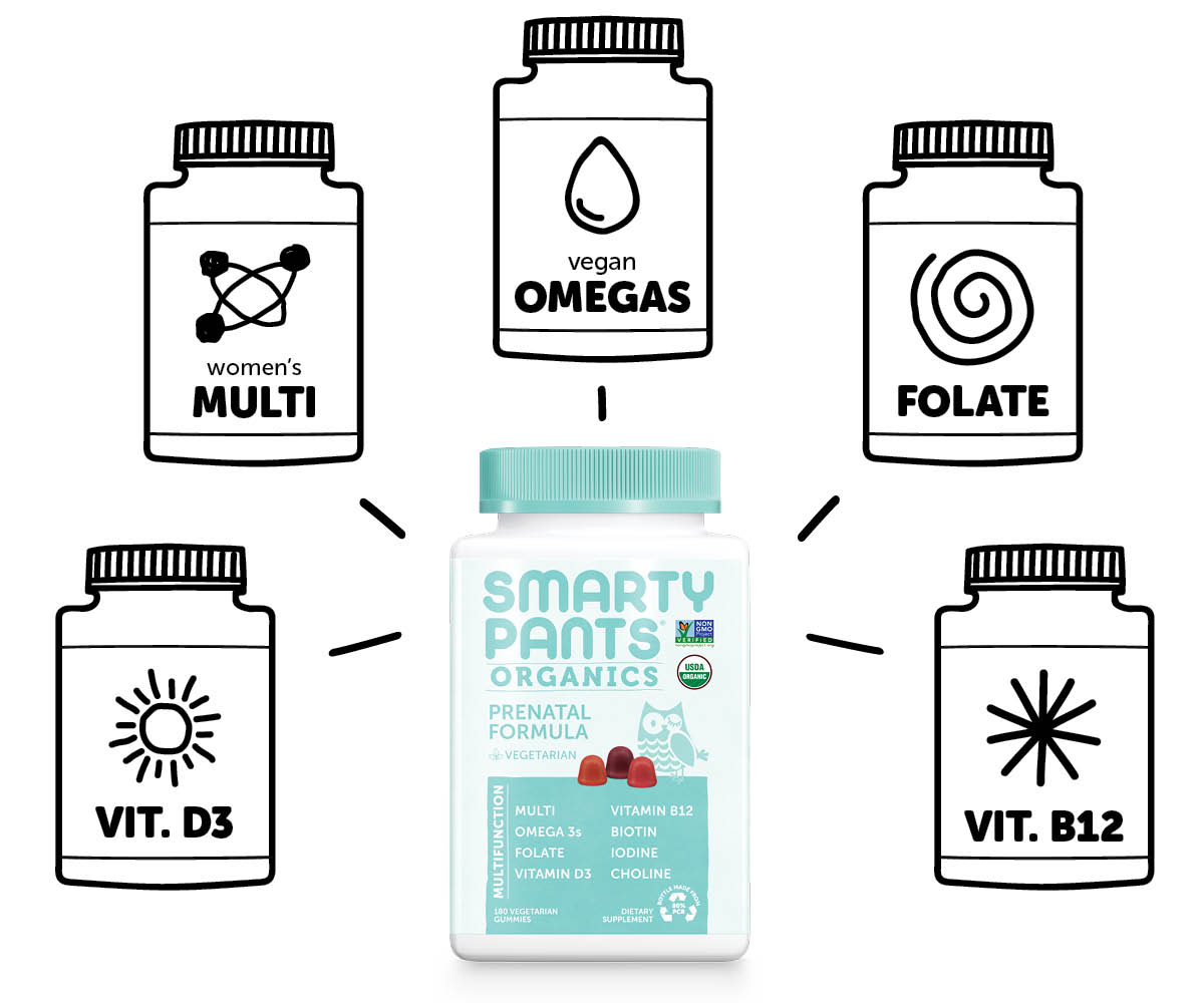 Kẹo bổ Multivitamin toàn diện dành cho bà bầu Smarty Pants Prenatal Complete 180 Gummies - hình ảnh chi tiết 3