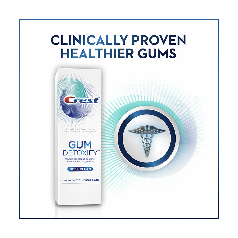 KEM ĐÁNH RĂNG CREST GUM DETOXIFY 116G - hình ảnh chi tiết 3