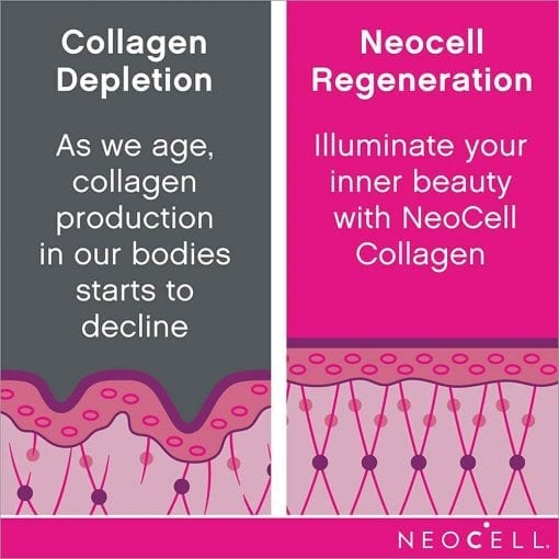 Collagen bột tác dụng nhanh Neocell Super Collagen 198g - hình ảnh chi tiết 5