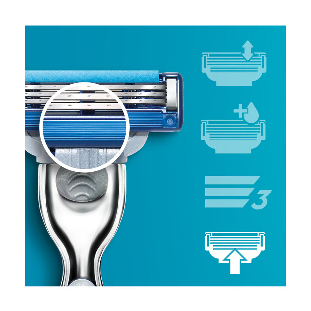 Lưỡi dao cạo râu Gillette Mach3 Turbo 20 lưỡi - hình ảnh chi tiết 5