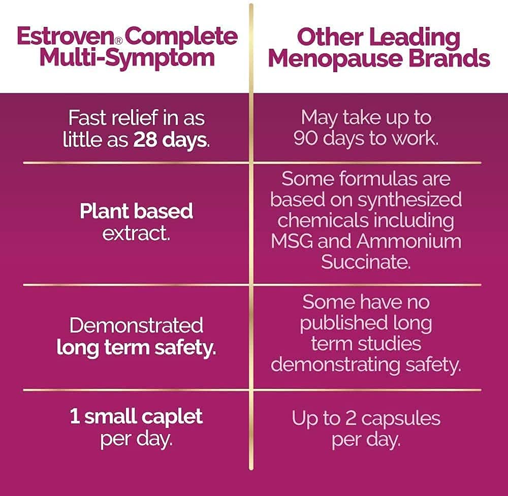 Cân bằng nội tiết tố cho phụ nữ Estroven Complete Multi-Symptom Menopause Relief, 84 Viên - hình ảnh chi tiết 6