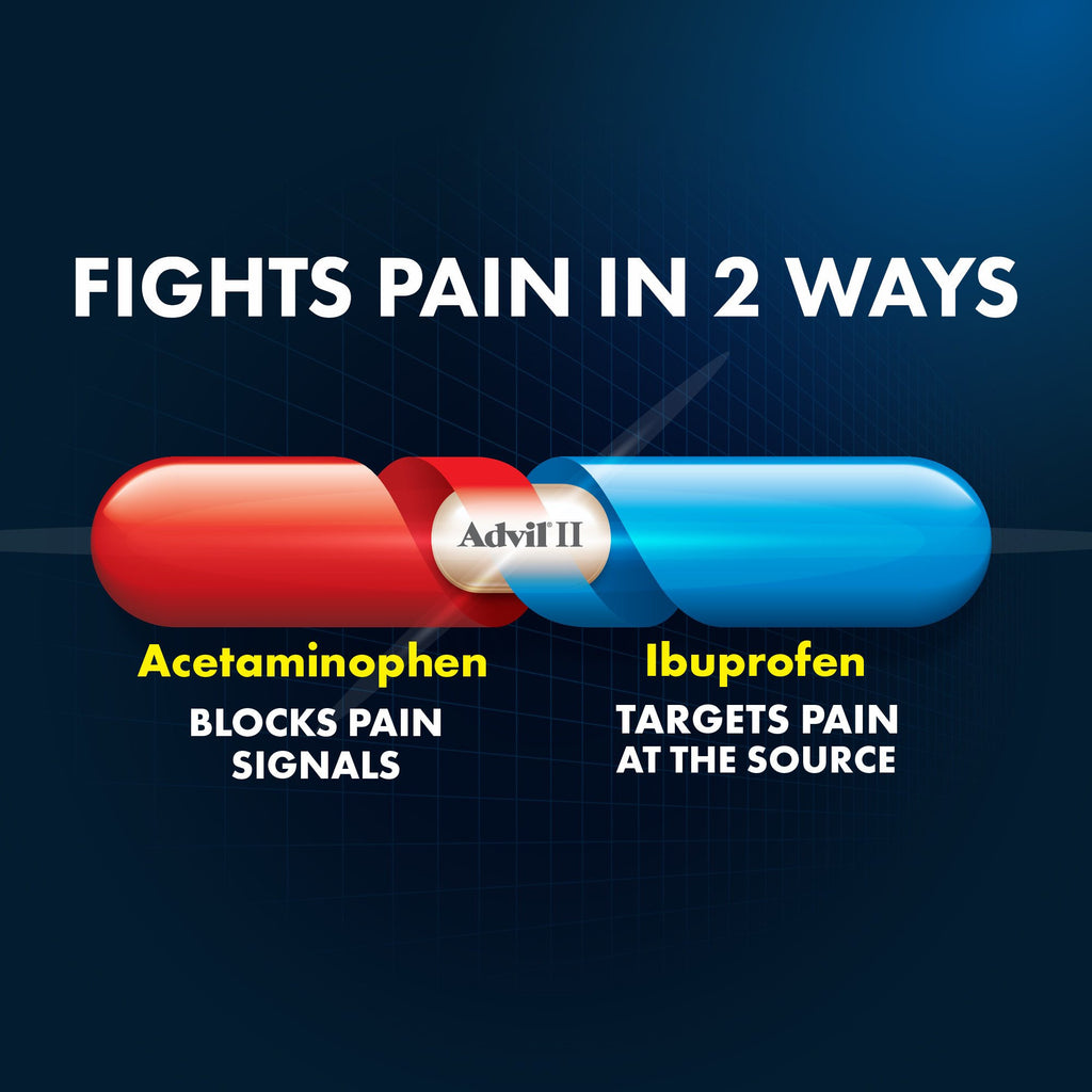Viên giảm đau, hạ sốt Advil Dual Action Acetaminophen 250mg Ibuprofen 125mg 18 Caplets - hình ảnh chi tiết 2