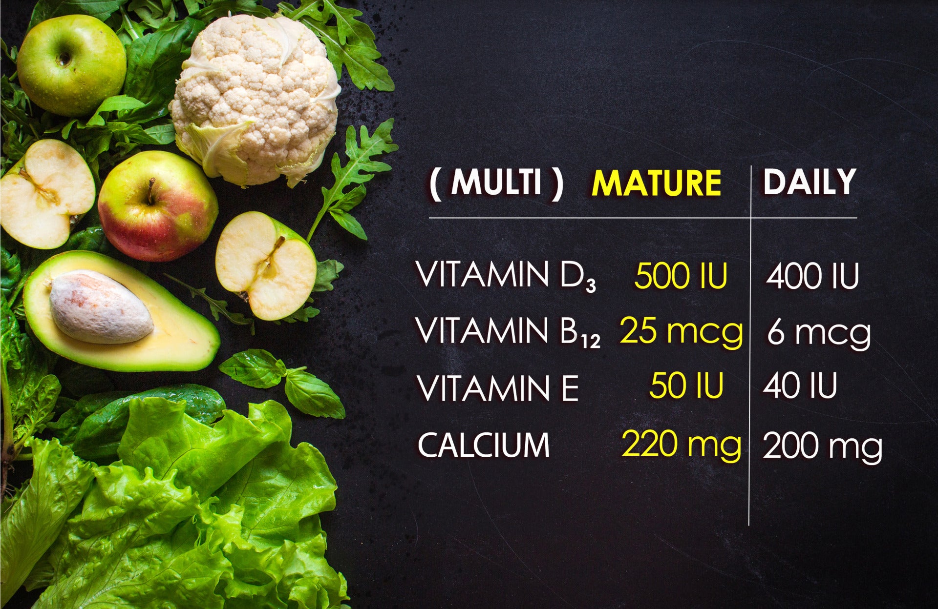 Bổ sung vitamin cho người trên 50 tuổi Kirkland Mature Adults 50 + Multi 400 viên - hình ảnh chi tiết 4